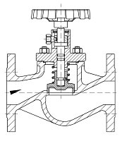 AW 35804 Self-closing Valve, springloaded, straight pattern, with hand wheel