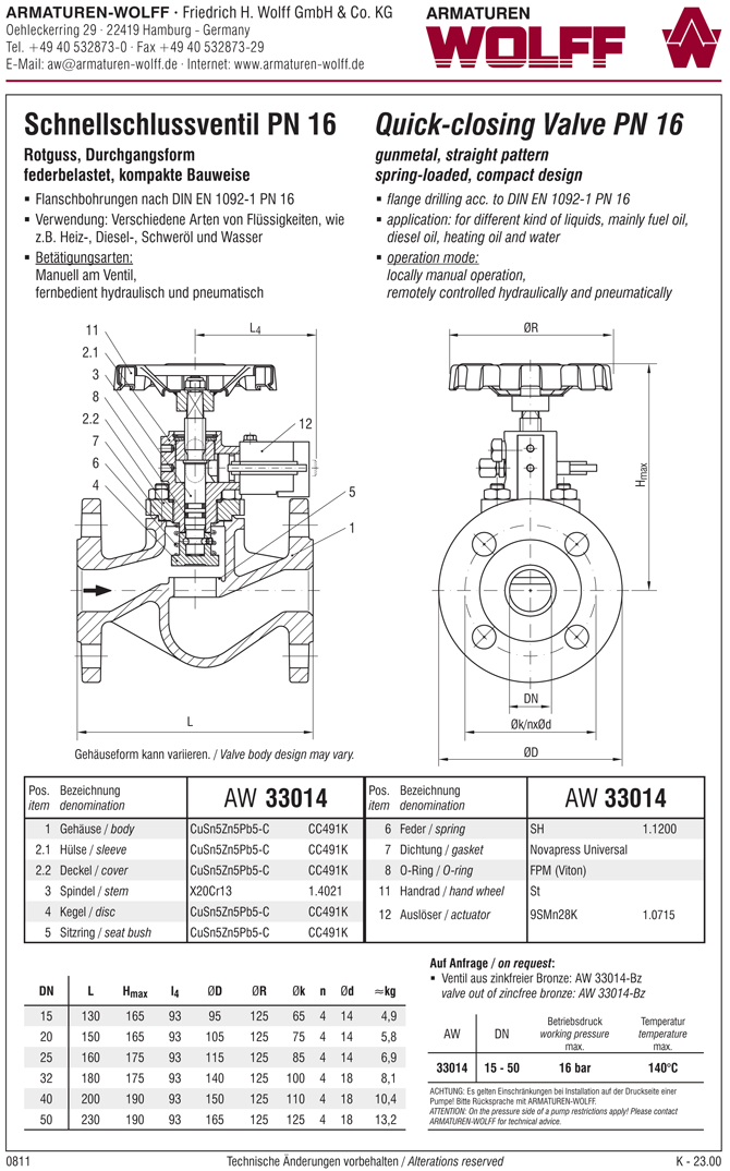 AW 33014 Quick-closing Valve, springloaded, straight pattern, hydr./pn. operation